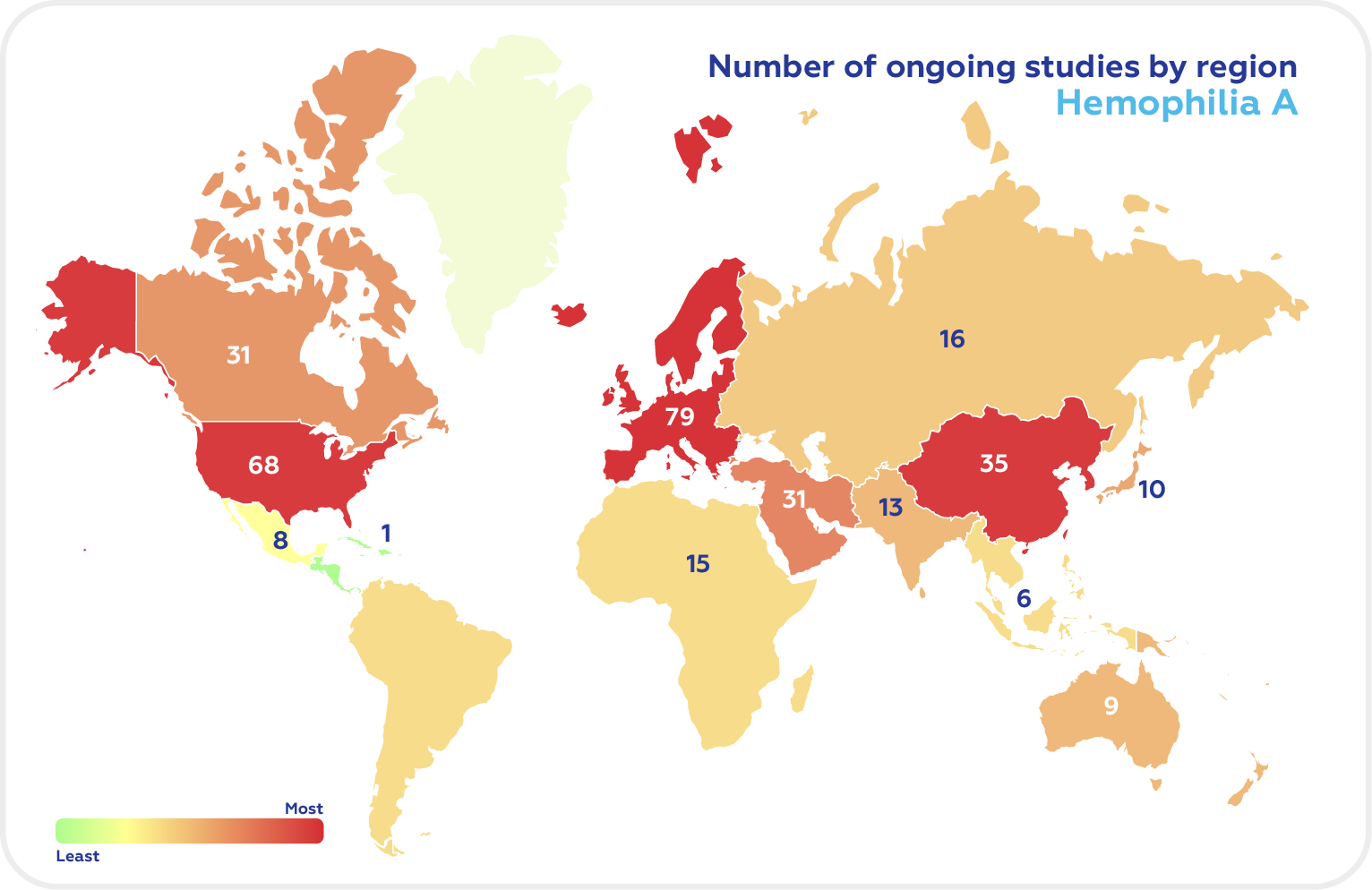 Number of ongoing studies by region A