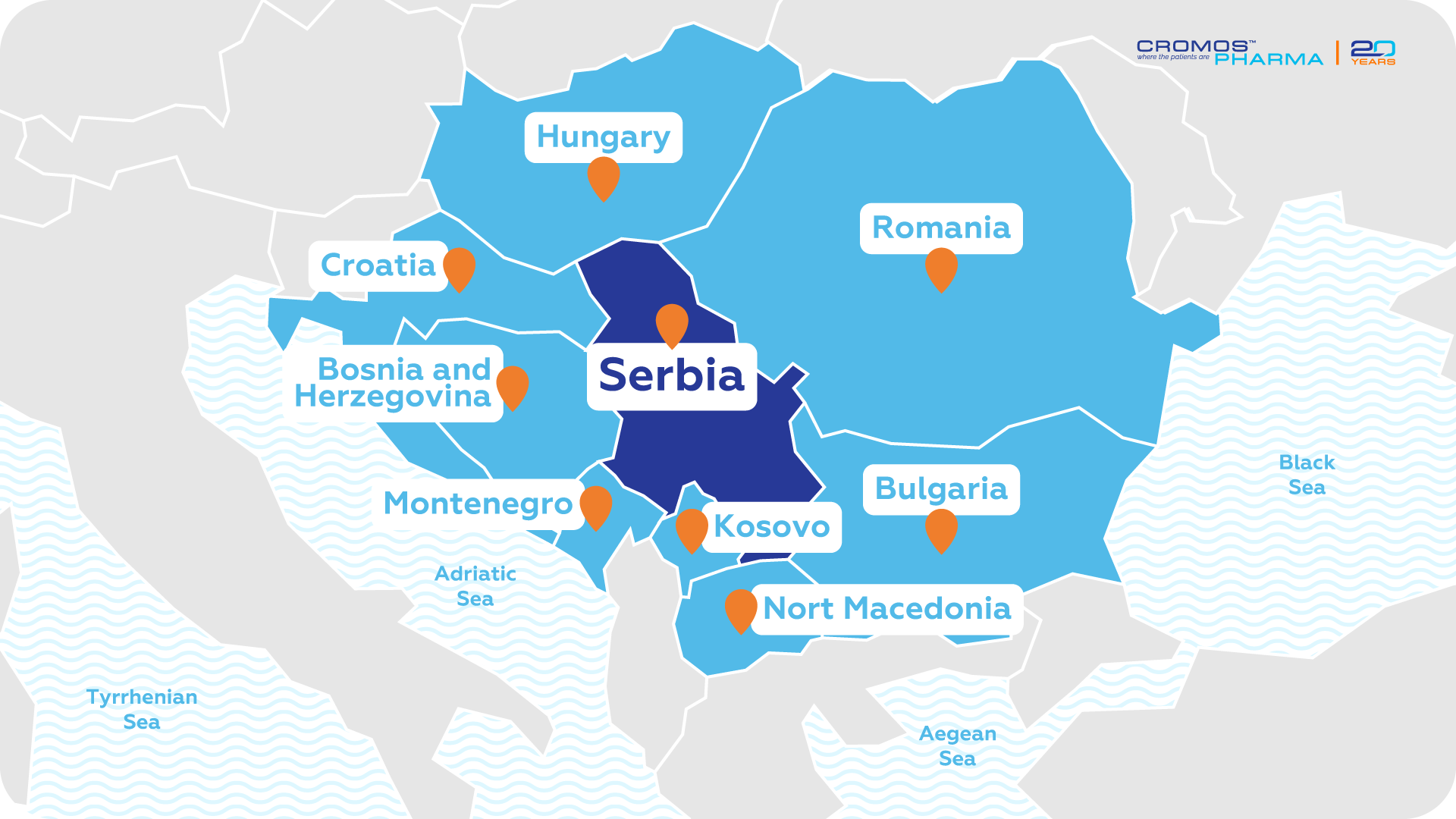 Clinical Trials in Serbia | Cromos Pharma