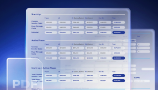 Clinical Trial Budget Calculator by Cromos Pharma