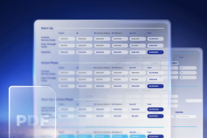 Clinical Trial Budget Calculator